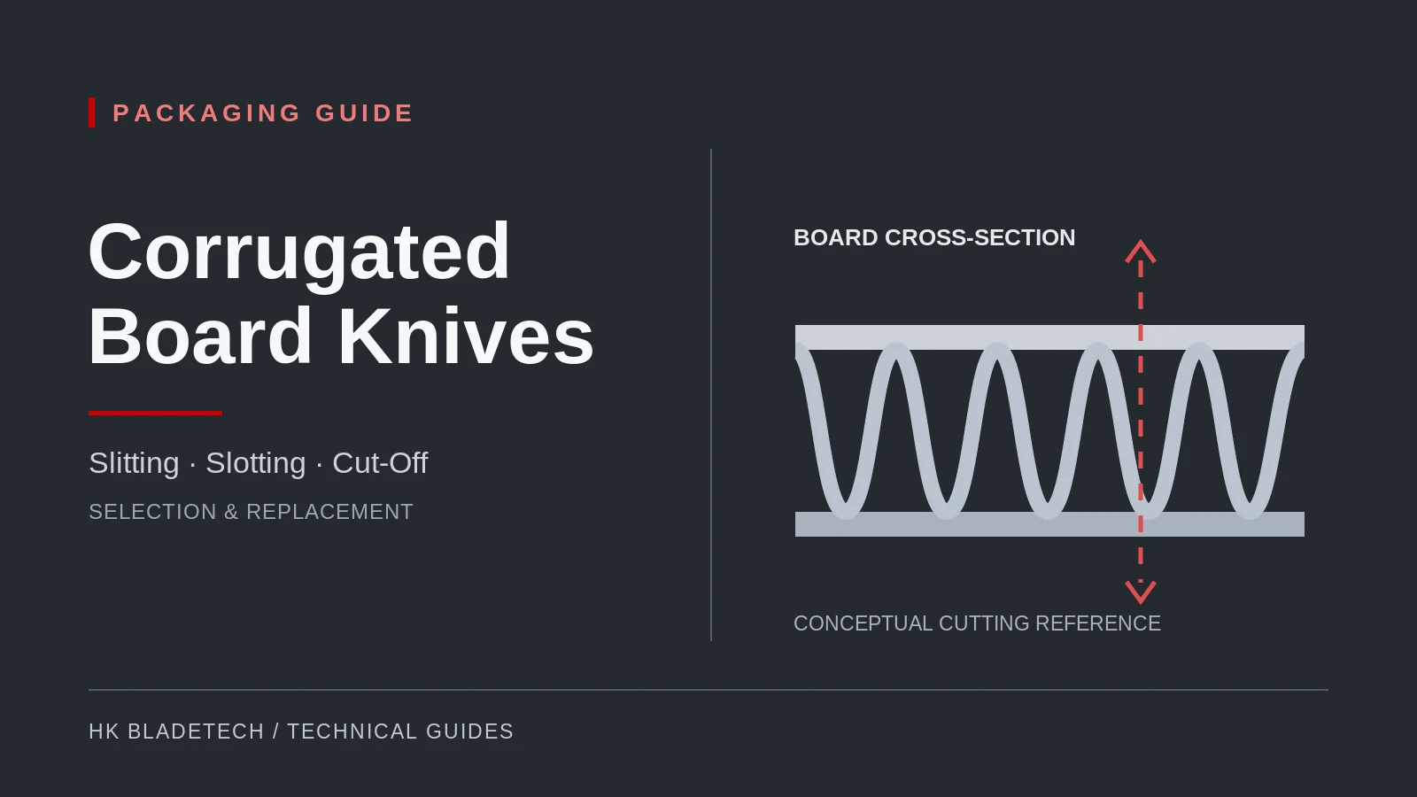 Conceptual corrugated board cross-section with a cutting reference line