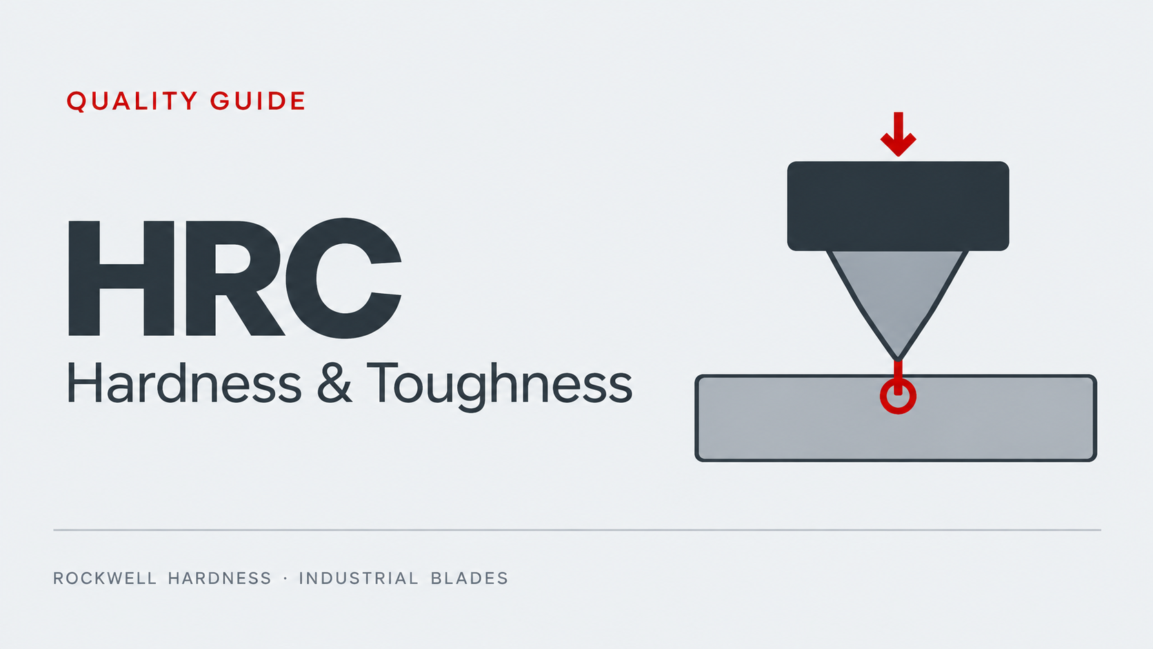 HRC hardness and toughness guide with a hardness-testing illustration